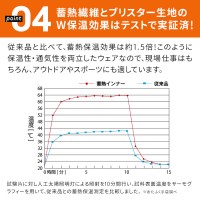 【2024秋冬新作】 ボディータフネス BTサーモエボエアーミディアムウェイトハーフジップハイネックシャツ秋冬用 メンズ JW-249 おたふく手袋 作業服 作業着 S-3L