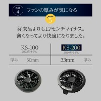 【2024春夏新作】 KURODARUMA ファン・バッテリーフルセット   ks-200 クロダルマ 作業服 作業着