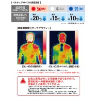 【2024春夏新作】 CO-COS ペルチェデバイスクーラーユニット 作業服 春夏用 男女兼用 GP-834 コーコス信岡 作業着