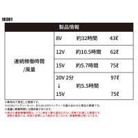 【2024春夏新作】 G.GROUND ファンセット 作業服 春夏 男女兼用 18301 桑和 作業着