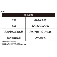 【2024春夏新作】 G.GROUND バッテリーセット 作業服 春夏 男女兼用 18302 桑和 作業着