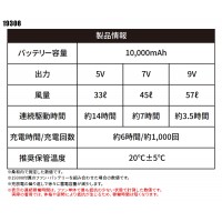 【2024春夏新作】 SOWA デバイスセット 作業服 春夏男女兼用 19308 桑和 作業着