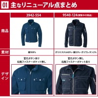 【2024秋冬新作】 TORA ワークジャケット 作業服 秋冬用 メンズ 9540-124 寅壱 作業着 S-5L