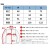 【2024秋冬新作】  ウィンドストップクルーネック 限定秋冬用 男女兼用 3245 TS DESIGN 作業服 作業着 M-LL