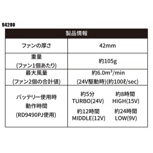 【2024春夏新作】 空調風神服 24V仕様ファンセット(フラットタイプ) RD9420PH 作業服 春夏用  男女兼用 94200 大川被服 作業着