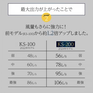 【2024春夏新作】 KURODARUMA ファン・バッテリーフルセット   ks-200 クロダルマ 作業服 作業着