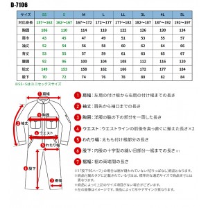 【2024春夏新作】 ディッキーズ ライトストレッチヒッコリーツナギ 作業服 春夏用 男女兼用 d-7106 コーコス信岡 作業着 SS-5L