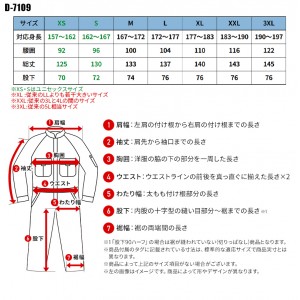 【2024春夏新作】 ディッキーズ ライトストレッチヒッコリーオーバーオール 作業服 春夏用 男女兼用 d-7109 コーコス信岡 作業着 XS-3XL