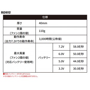 【2024春夏新作】 空調服 空調服(R)ワンタッチファン 作業服 シーズン ユニセックス fa24112 自重堂 作業着