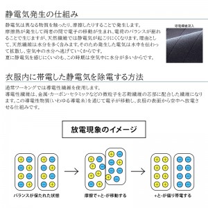 半袖ポロシャツ 藤和 TS-DESIGN 81355　　帯電防止JIS規格対応