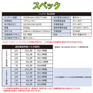 【2024春夏新作】 NEOterize AirDUCT リチウムイオンバッテリーセット 作業服   ad-100 ネオテライズ 作業着 F