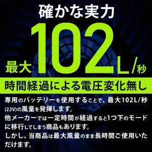 【2024春夏新作】 NEOterize AirDUCT LEDファンユニットセット 作業服   ad-200 ネオテライズ 作業着 F