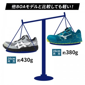 MIZUNO 安全靴・安全スニーカー BOA ローカット おしゃれ 涼しい 耐油 耐滑 メンズ f1ga2404 ミズノ 限定カラー ALMIGHTY LSII 52L BOA 25-29cm