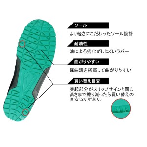 MIZUNO 安全靴・安全スニーカー 紐 ローカット おしゃれ 涼しい 耐油 耐滑 メンズ f1ga2408 ミズノ 限定カラー ALMIGHTY ES 31L 25-29cm