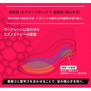 MIZUNO 安全靴・安全スニーカー 紐 ハイカット おしゃれ 耐滑 耐油 メンズ f1ga2411 ミズノ 限定カラー ALMIGHTY SDII13H 25-29cm