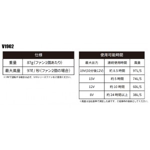 作業服 小物 鳳皇  ファンケーブルセット V1902 メンズ レディース  作業着 F